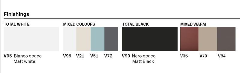 Masiero Люстра Nappe C5 Mixed от Masiero