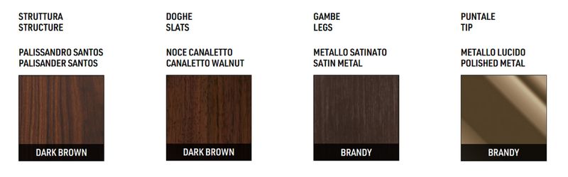 Minotti Диван Brasilia от Minotti