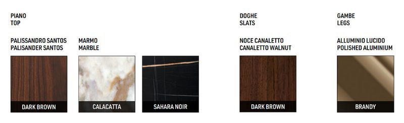 Minotti Журнальный столик Superquadra от Minotti