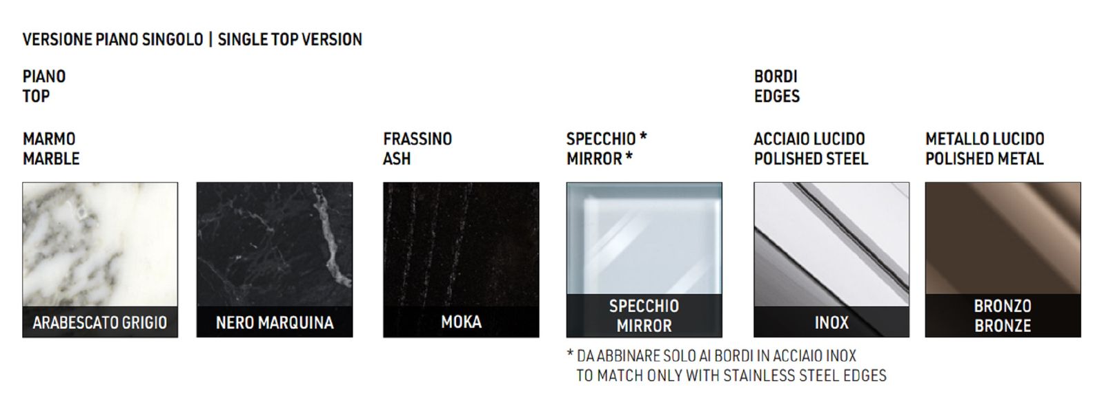 Minotti Журнальный столик Solid Steel от Minotti