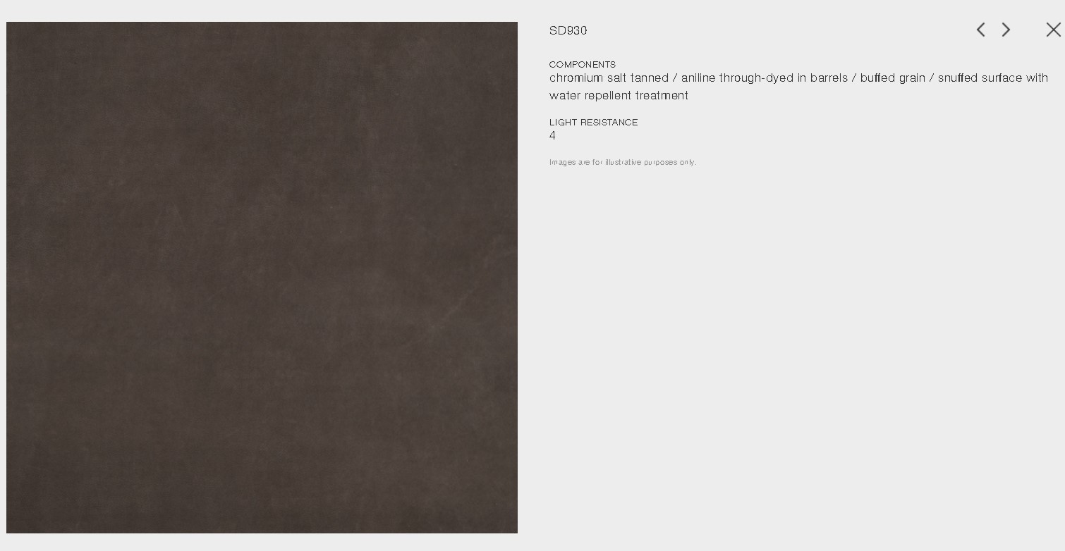 Molteni&C Пуф Kensington Witch от Molteni & C — в интерьере
