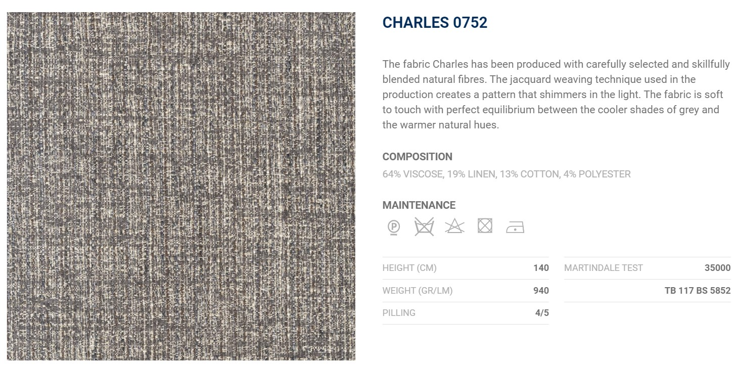 Flou Кровать New Bond 752 Charles Grey от Flou