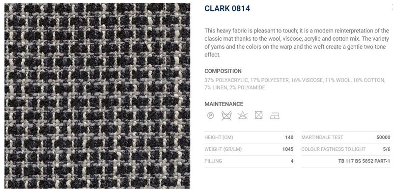 Flou Кровать Icon 814 Clark от Flou