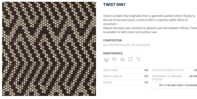 Flou Подушка декоративная уличная 55*55 Twist 981 от Flou