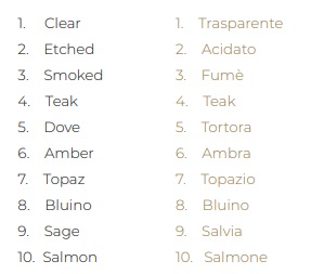 Italamp Подвесной светильник Sella T770 от Italamp
