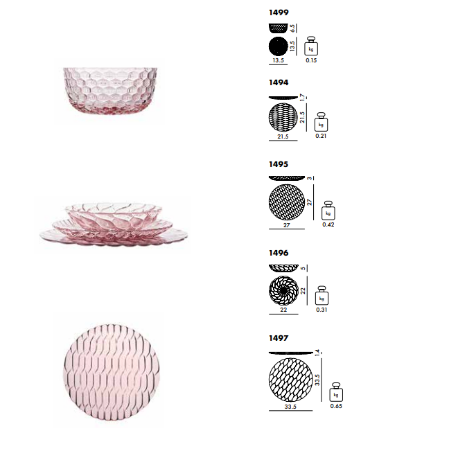 Kartell Элитная посуда Jellies family (4 trays) от Kartell