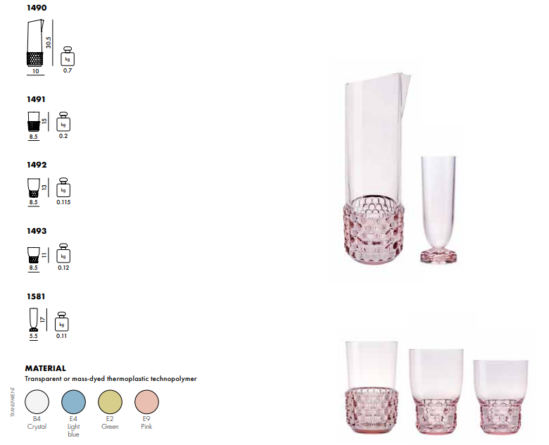 Kartell Элитная посуда Jellies family (4 trays) от Kartell