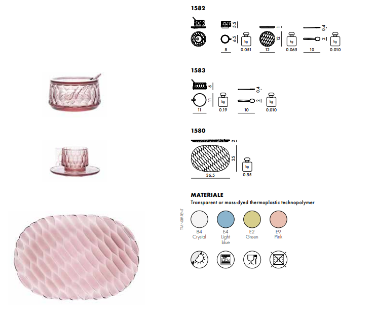 Kartell Элитная посуда Jellies family (4 trays) от Kartell