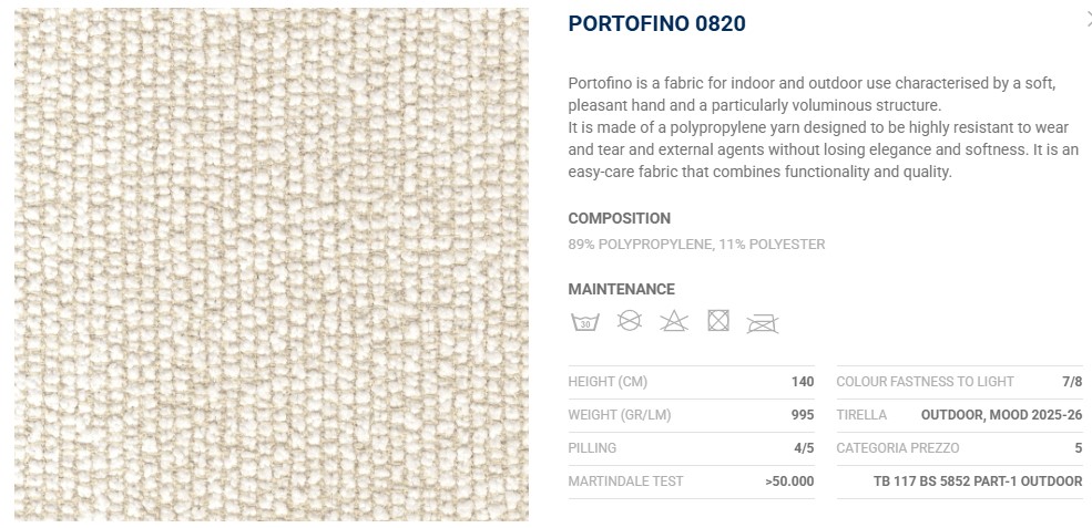 Flou Кровать AtelierM 180 Portofino 820 от Flou