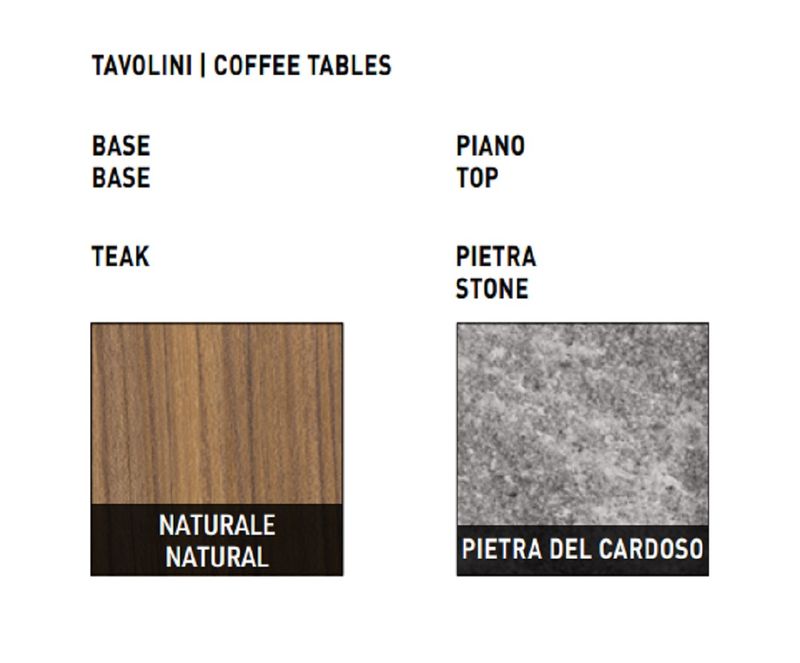 Minotti Fynn "Outdoor" от Minotti
