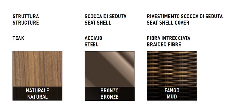Minotti Уличный стул с подлокотниками Fynn "Outdoor" от Minotti