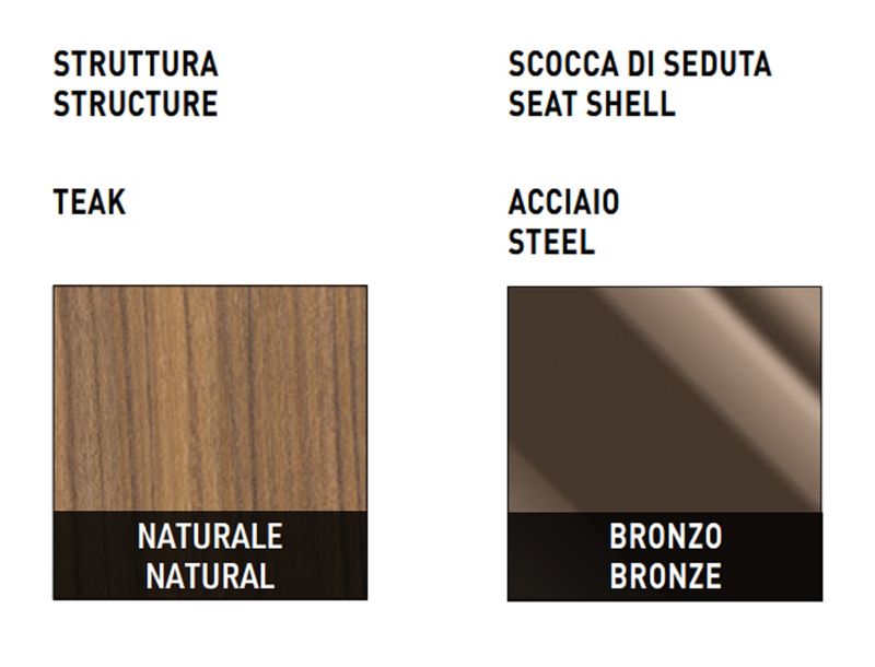 Minotti Уличный барный стул Fynn "Outdoor" Stool от Minotti