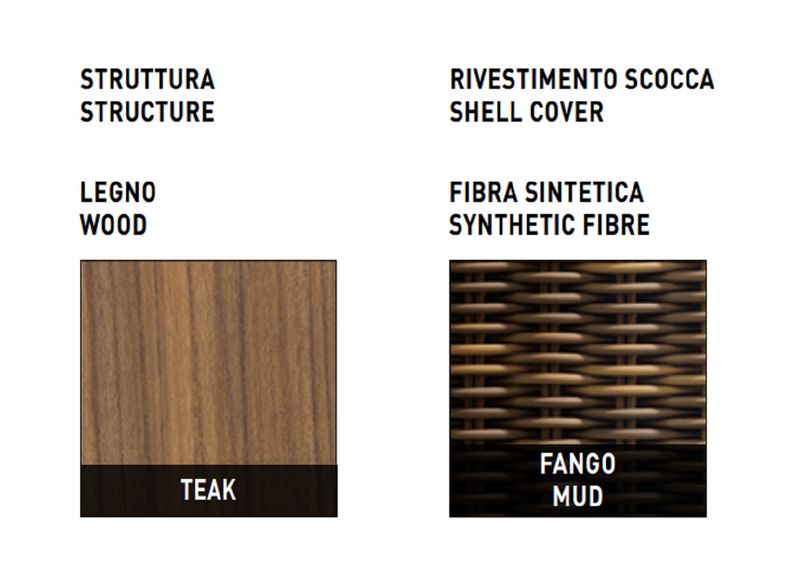 Minotti Банкетка Fynn "Outdoor" от Minotti
