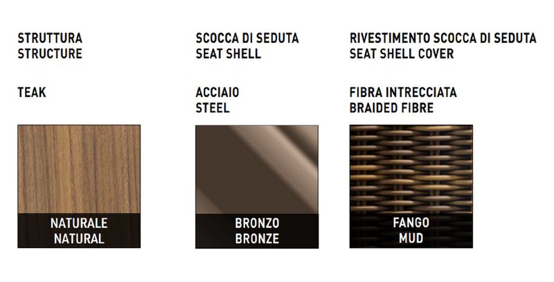 Minotti Уличное кресло Fynn "Outdoor" от Minotti