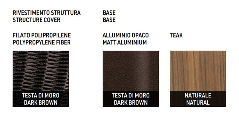 Minotti Уличный диван Belt "Cord" Outdoor от Minotti
