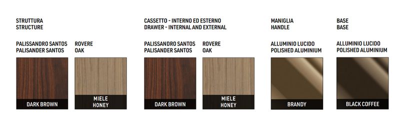 Minotti Прикроватная тумбочка Brasilia "Nightstand" от Minotti