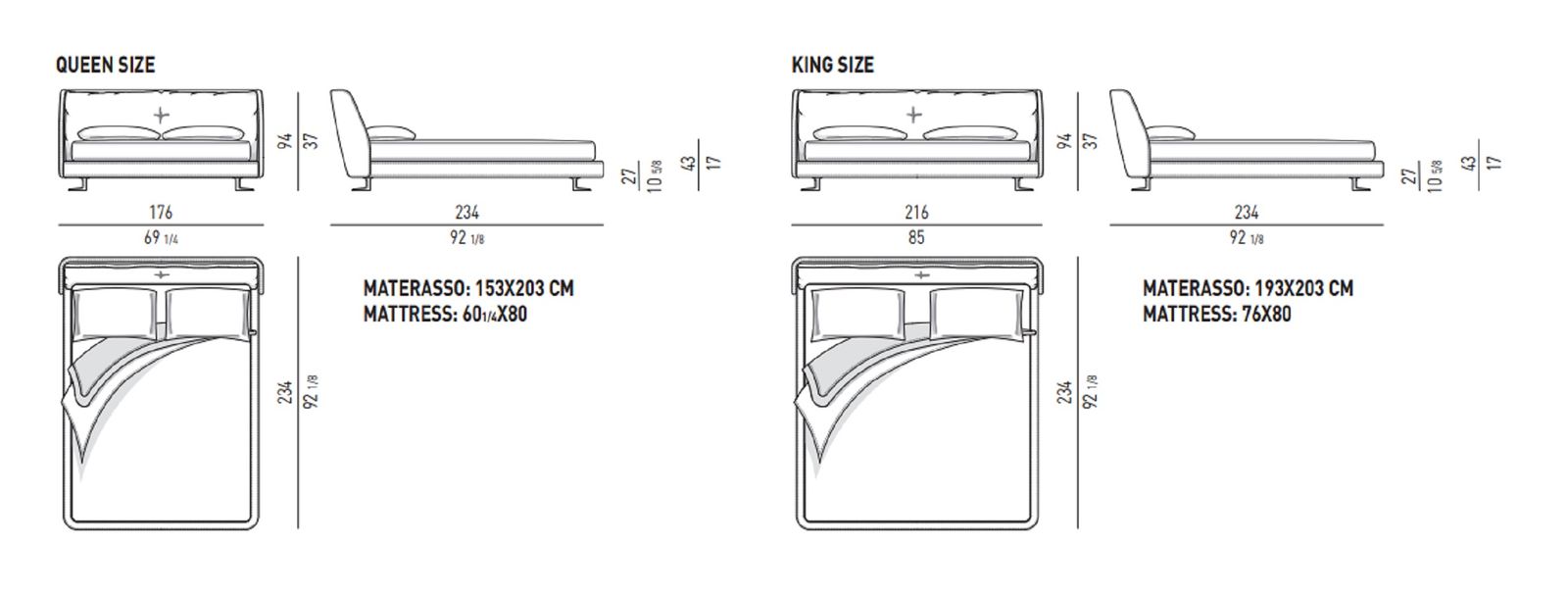 Minotti Кровать Spencer Bed от Minotti