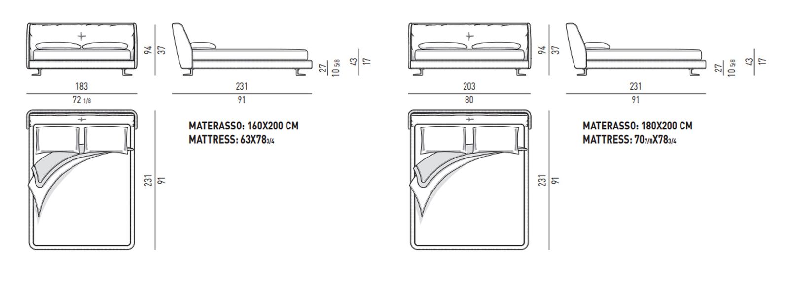 Minotti Кровать Spencer Bed от Minotti