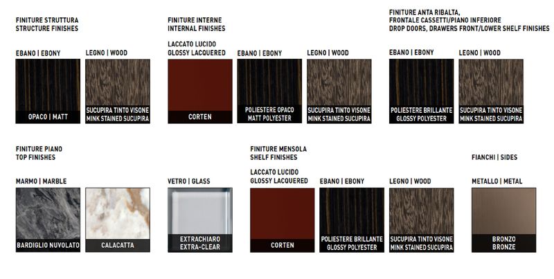 Minotti Комод Carson от Minotti