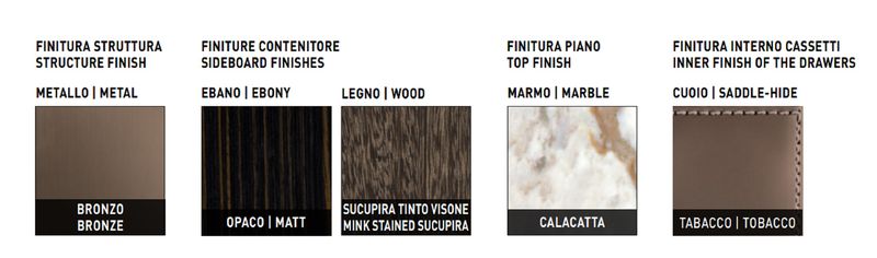Minotti Креденция Calder Bronze "Sideboard' от Minotti