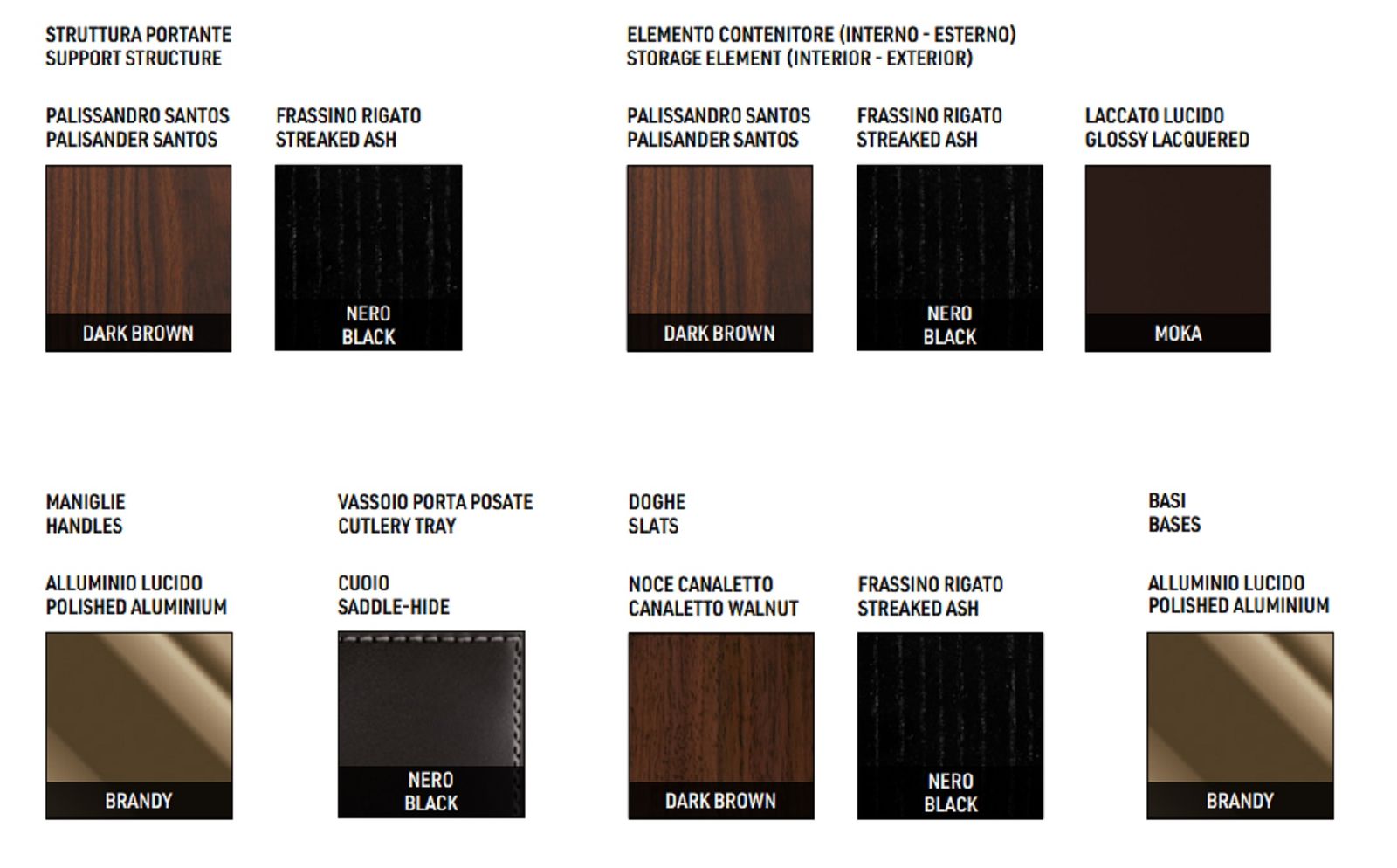 Minotti Витрина Superquadra от Minotti