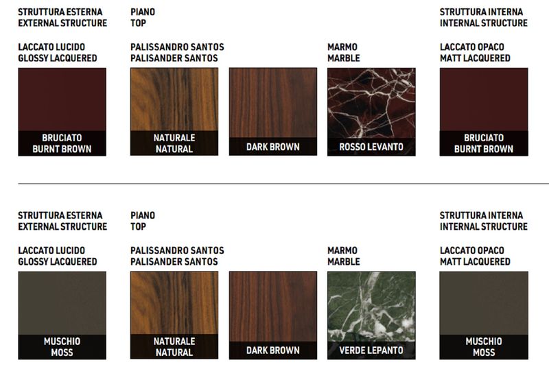 Minotti Комод Jason от Minotti