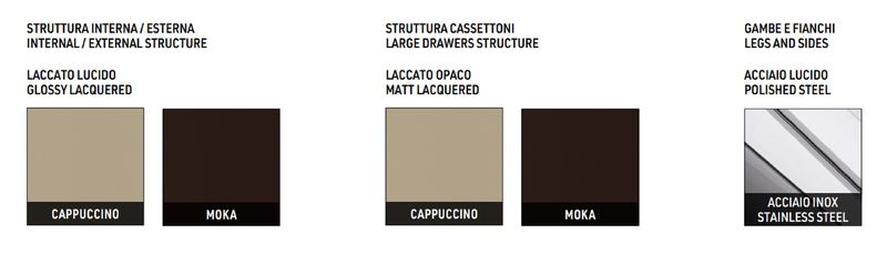 Minotti Комод Diagramma "Sideboard" от Minotti