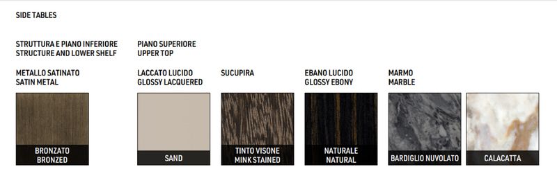Minotti Журнальный столик Calder "Bronze" Side Tables от Minotti