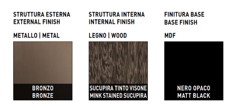 Minotti Журнальный столик Gray от Minotti