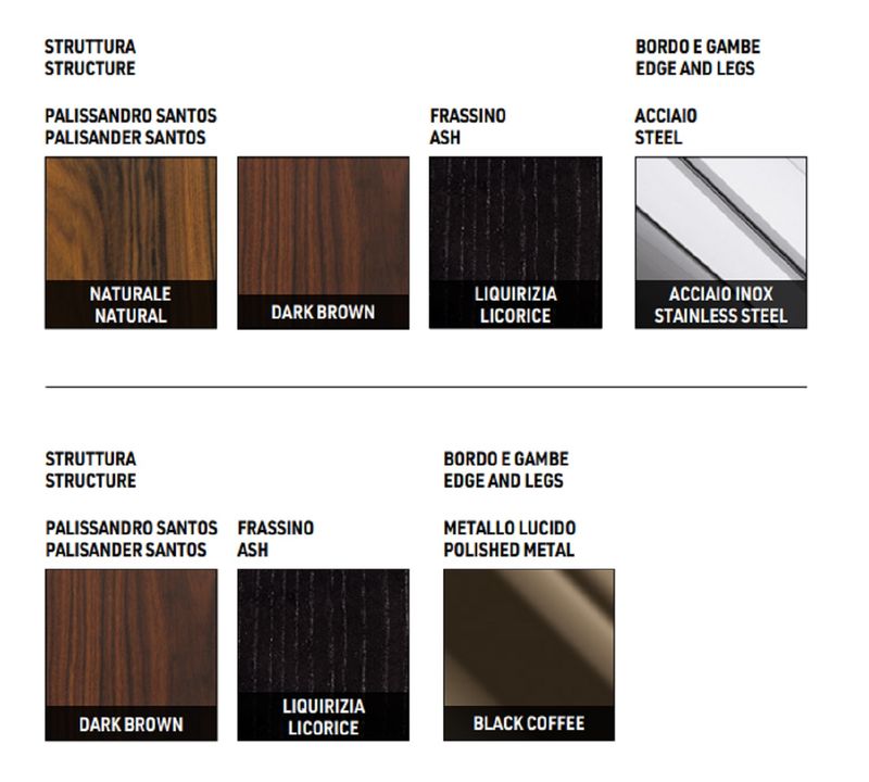 Minotti Письменный стол Diagramma "Writing Desk" от Minotti
