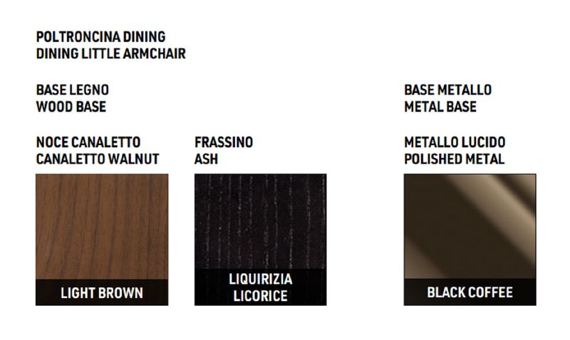 Minotti Стул Vivienne "Dining" от Minotti