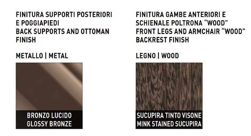 Minotti Кресло Reeves "Wood" от Minotti
