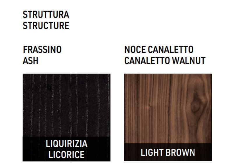 Minotti Диван Lars от Minotti