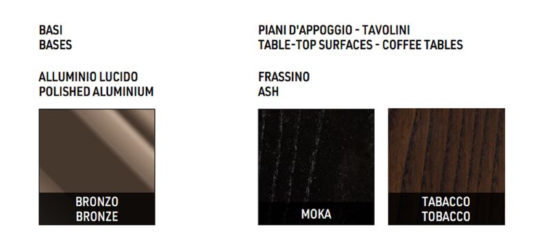 Minotti Диван Dylan Low от Minotti