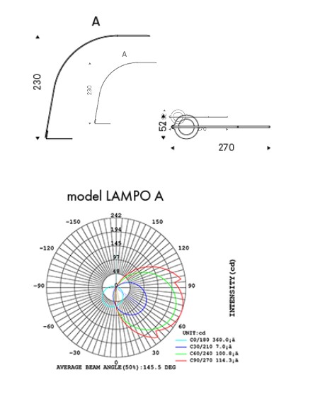 Cattelan Italia Торшер Lampo Titanium от Cattelan Italia
