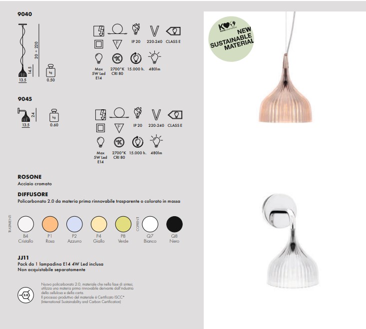 Kartell Бра E'applique от Kartell — в интерьере