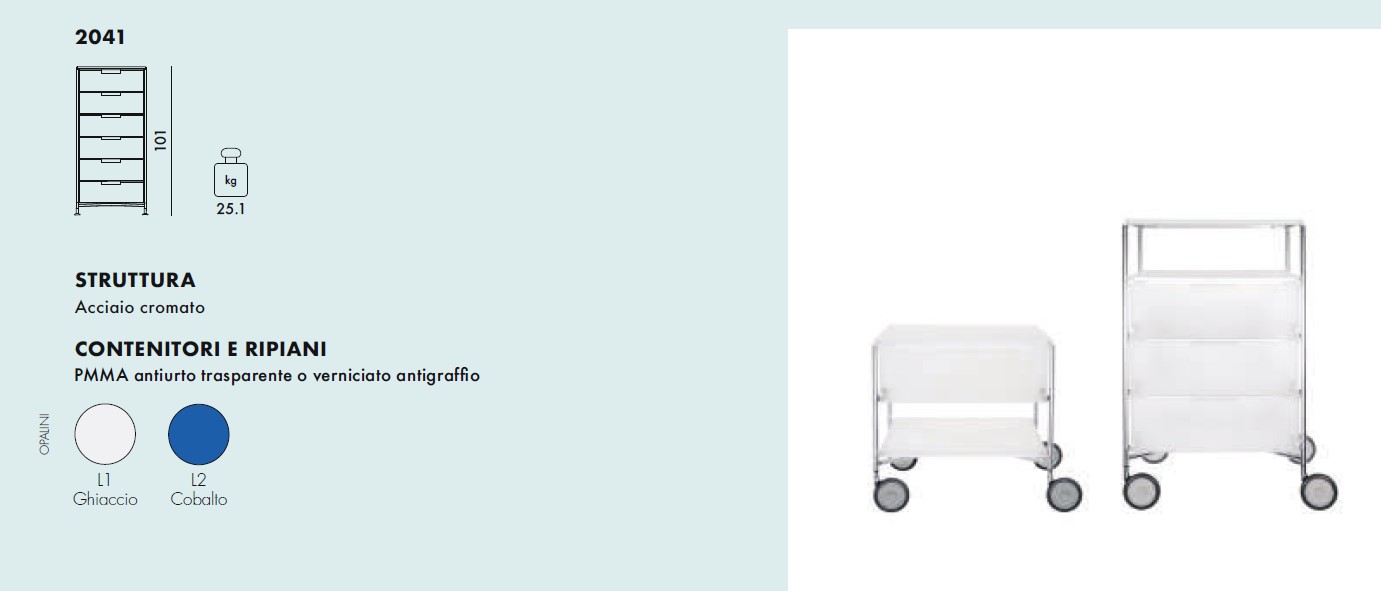 Kartell Стеллаж/библиотека Mobil от Kartell — в интерьере