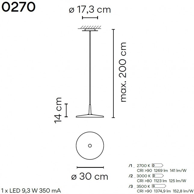 Vibia Подвесной светильник Skan 0270 Green от Vibia
