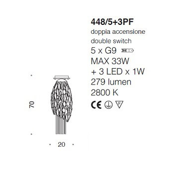 Italian Design Lighting (IDL) Потолочный светильник Chrysalis от Italian Design Lighting (IDL)