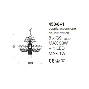 Italian Design Lighting (IDL) Люстра Exotic от Italian Design Lighting (IDL)