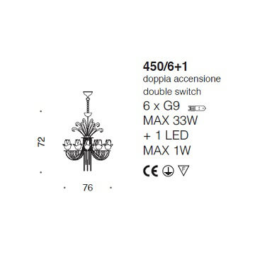 Italian Design Lighting (IDL) Люстра Exotic от Italian Design Lighting (IDL)