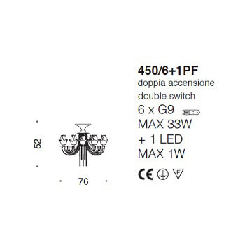 Italian Design Lighting (IDL) Потолочный светильник Exotic от Italian Design Lighting (IDL)