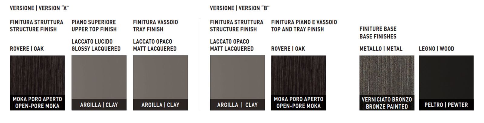 Minotti Письменный стол Close "Writing Desk" от Minotti